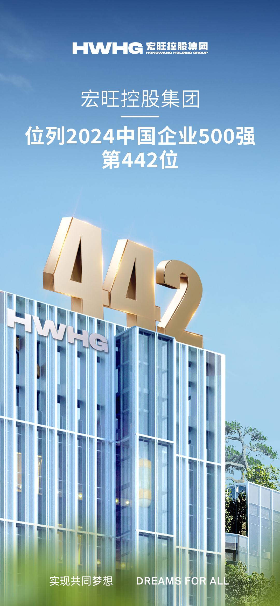 宏旺控股集团  中国制造业企业500强 
