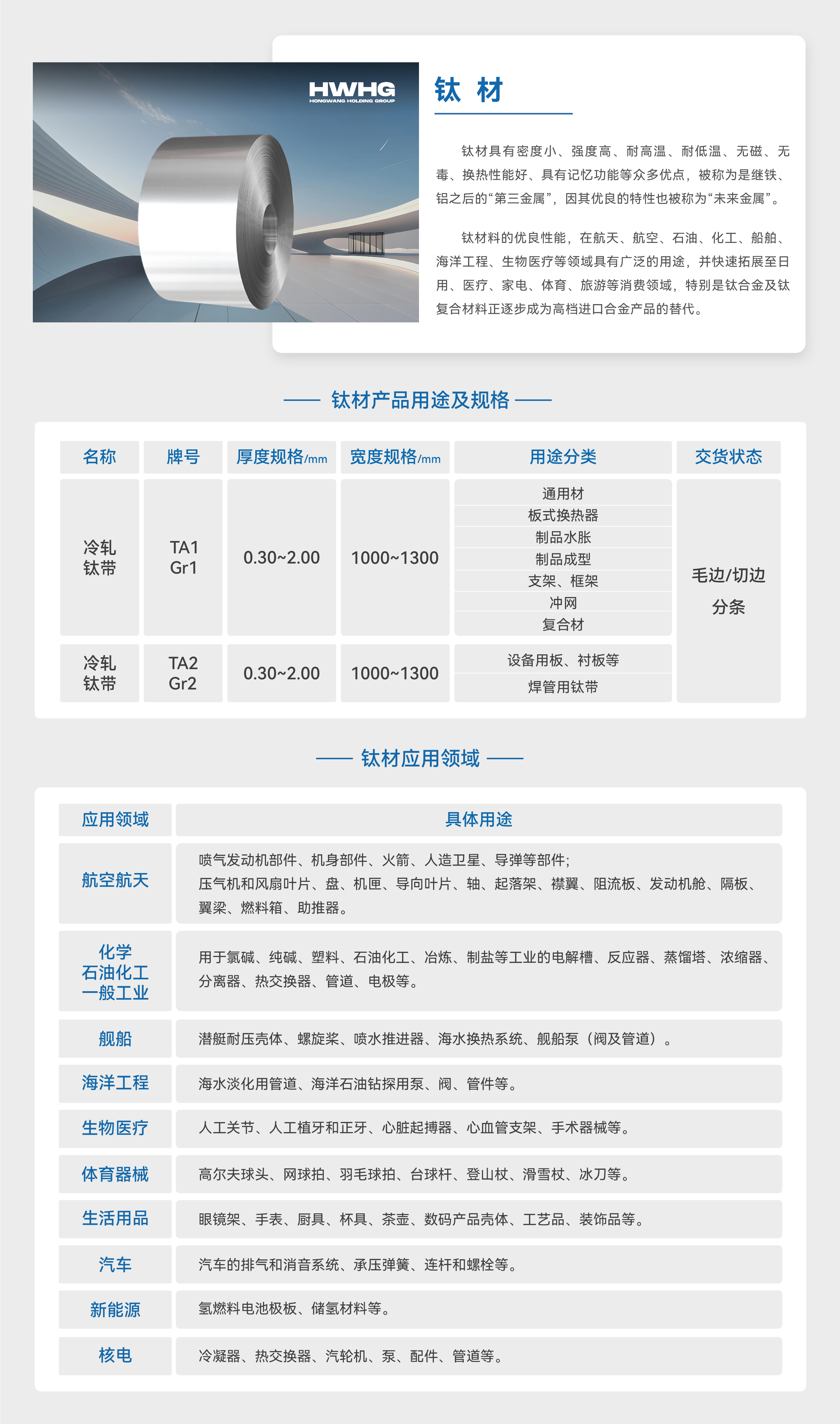 宏旺钛材 钛 宏旺海外 湖南宏旺