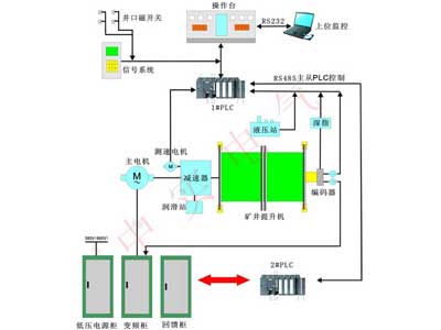 变频空调频繁启停能修好吗？分场景拆解原因与处理方案